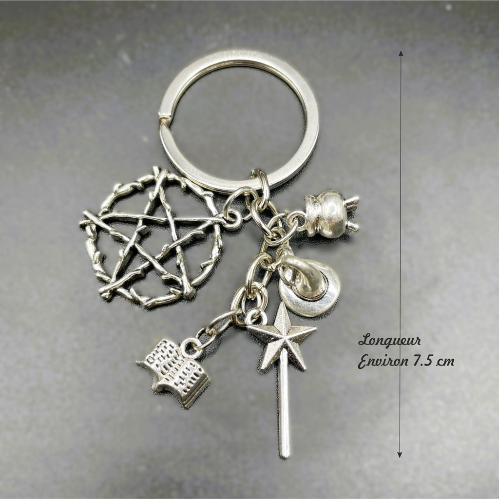 Pendientes
