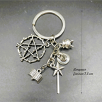Pendientes